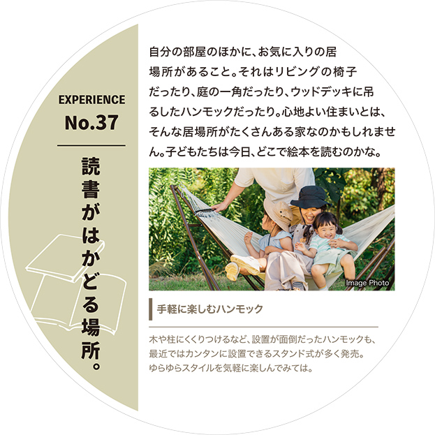読書がはかどる場所。