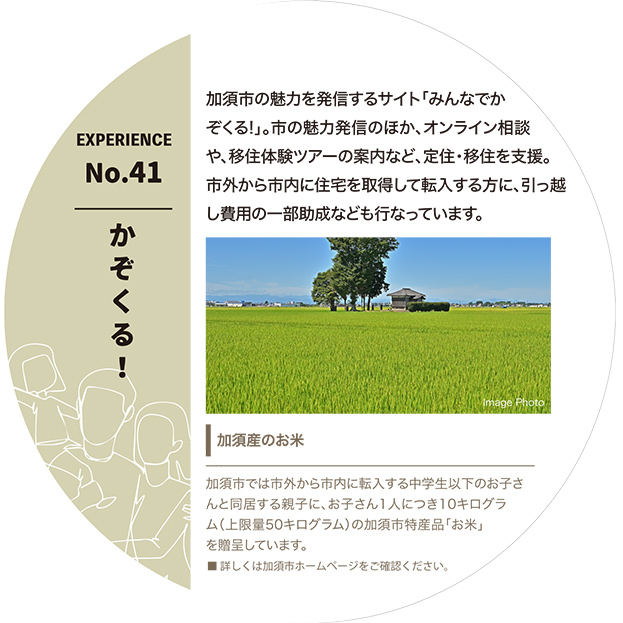 かぞくる!
