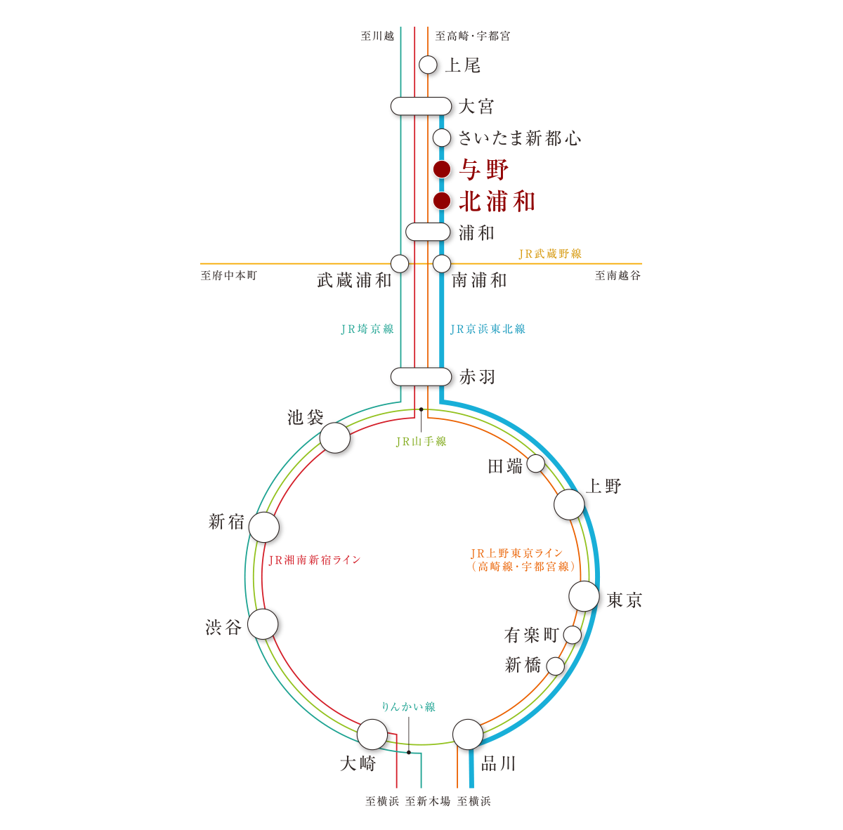 路線図
