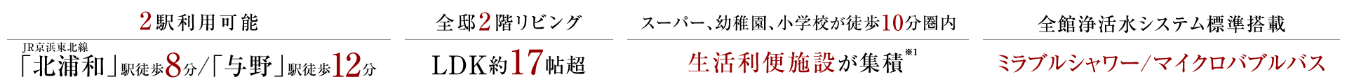 2駅利用可能、JR京浜東北線「北浦和」駅徒歩8分・「与野」駅徒歩12分。全邸2階リビング、LDK約17帖超。スーパー、幼稚園、小学校が徒歩10分圏内、生活利便施設が集積。全館浄活水システム標準搭載、ミラブルシャワー/マイクロバブルバス。