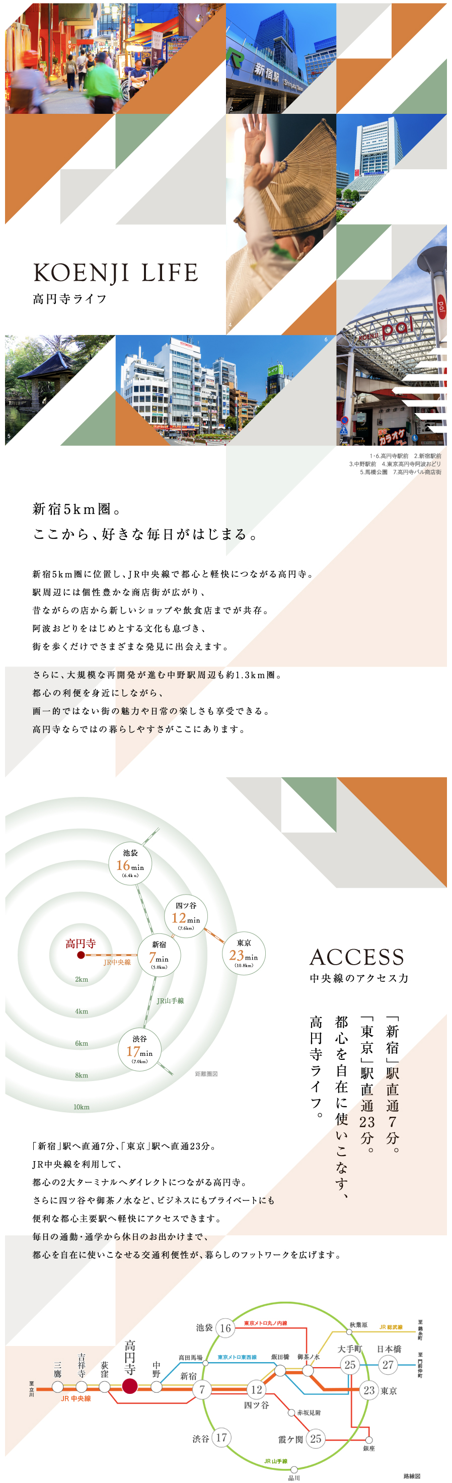 住まいと暮らしの紹介