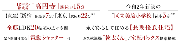 駅近立地×中野区、都営大江戸線「新江古田」駅徒歩8分。忙しい日々の時短へ、バス乾燥機「乾太くん」・宅配ボックス標準採用。耐震等級3×自社施工、ZEH水準省エネ住宅。充実の周辺環境、スーパー・保育園・医療機関が徒歩3分圏内に点在。