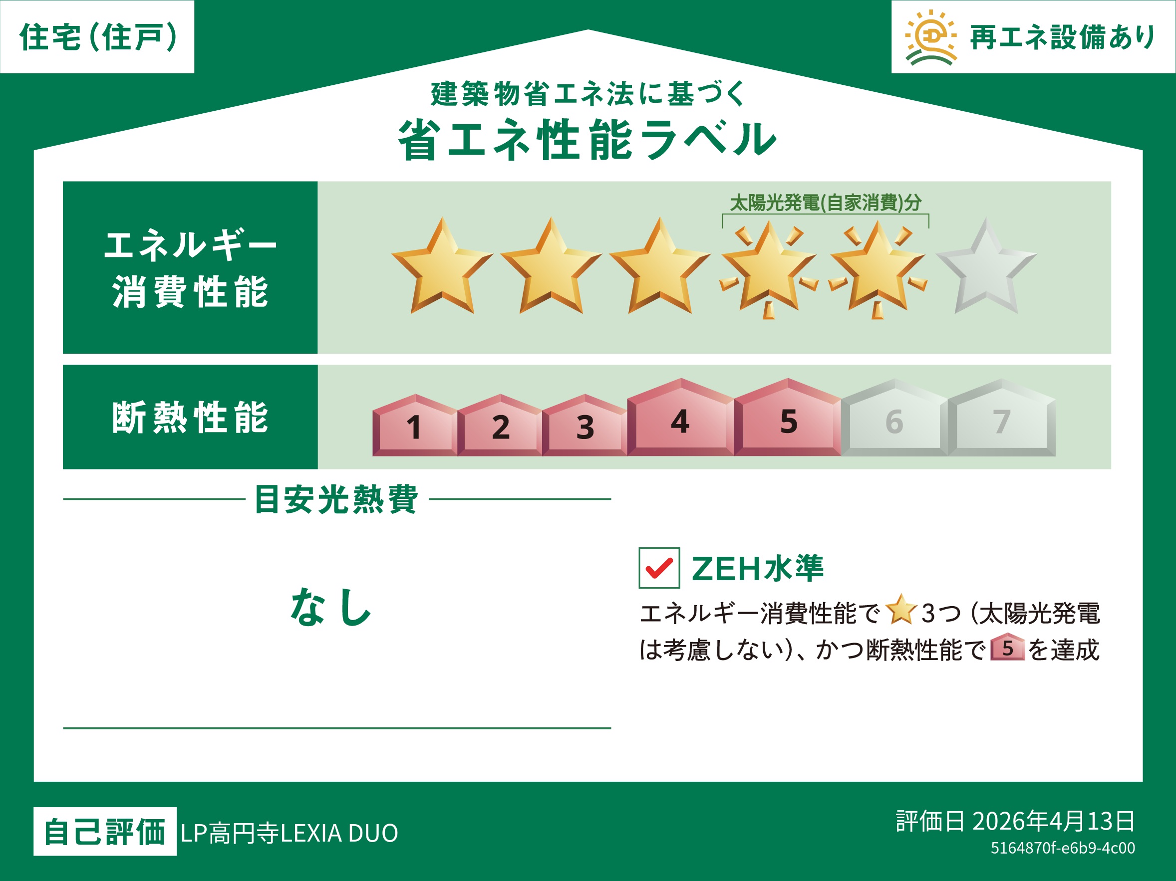 建築物省エネ法に基づく省エネ性能ラベル（日本アクア）