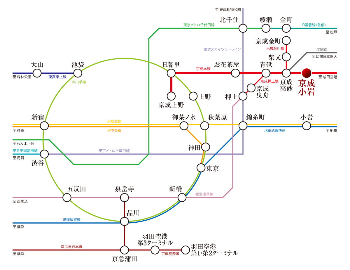 路線図