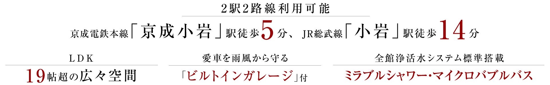 2駅2路線利用可能、京成電鉄本線「京成小岩」駅徒歩5分、JR総武線「小岩」駅徒歩14分、LDK19帖超の広々空間、愛車を雨風から守る「ビルトインガレージ」付、全館浄活水システム標準搭載ミラブルシャワー・マイクロバブルバス