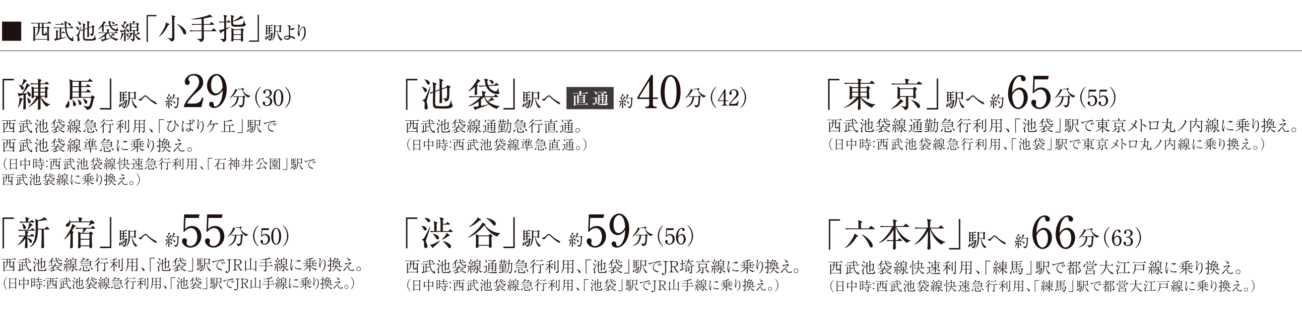 西武池袋線「小手指」駅より