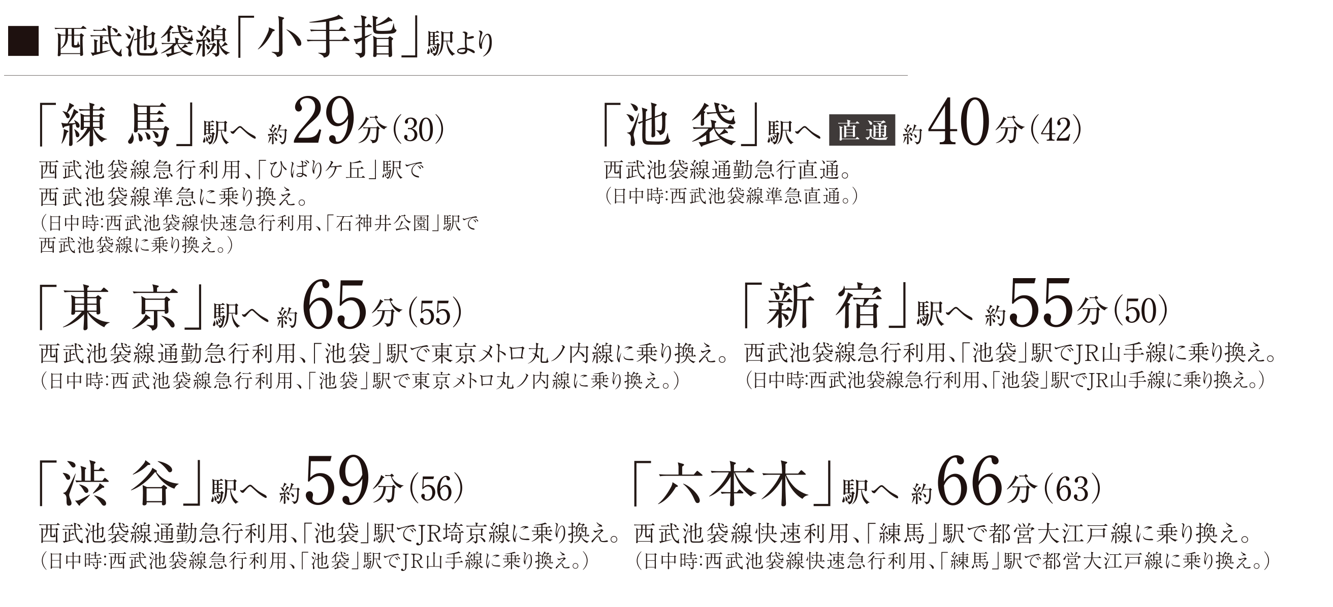 西武池袋線「小手指」駅より