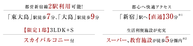 2駅利用可能！都営新宿線「東大島」駅徒歩7分、「大島」駅徒歩9分●都心へ快適アクセス「新宿」駅へ【直通】30分、【限定１邸】3LDK+S　スカイバルコニー付、生活利便施設が充実　スーパー・教育施設が徒歩5分圏内