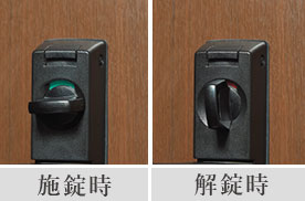施解錠表示