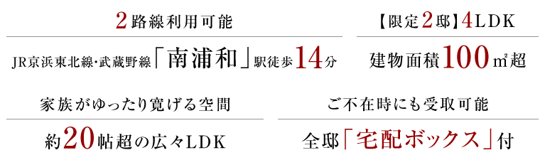 2路線利用可能、JR京浜東北線・武蔵野線「南浦和」駅徒歩14分。【限定2邸】4LDK、建物面積100㎡超。家族がゆったり寛げる空間、約20帖超の広々LDK。ご不在時にも受取可能、全邸「宅配ボックス」付。