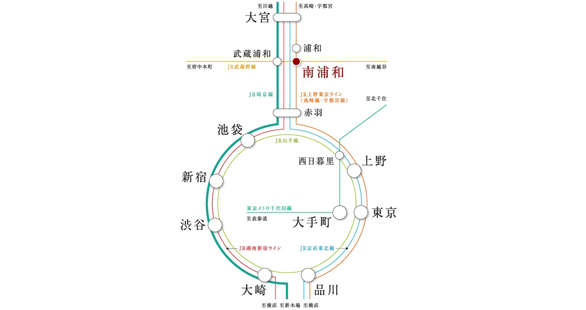 路線図