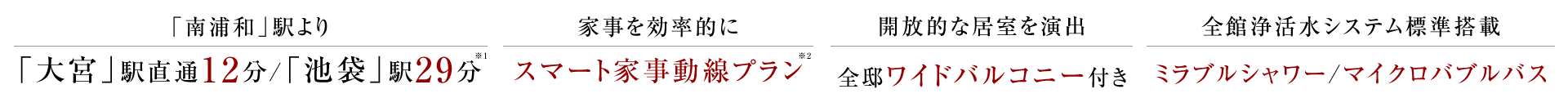 「南浦和」駅より「大宮」駅直通12分/「池袋」駅29分、家事を効率的にスマート家事動線プラン、開放的な居室を演出全邸ワイドバルコニー付き、全館浄活水システム標準搭載ミラブルシャワー/マイクロバブルバス