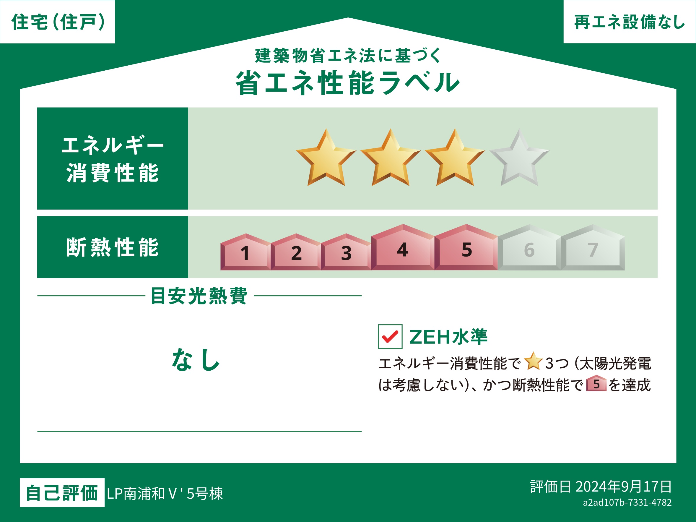省エネ