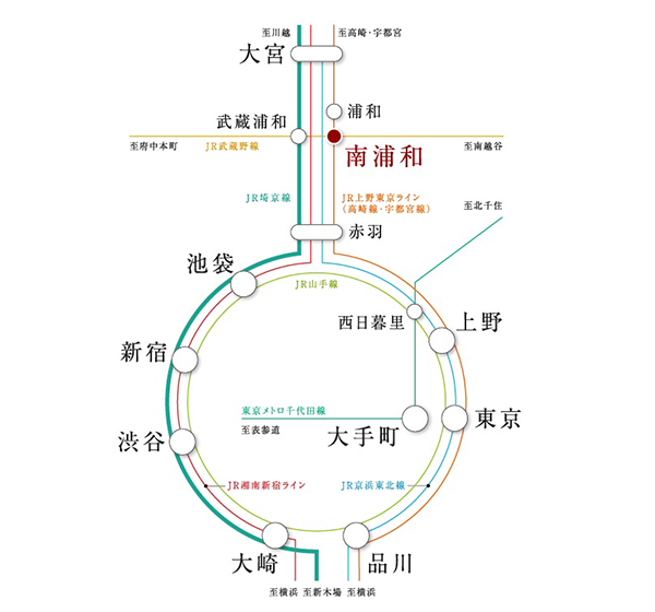 路線図