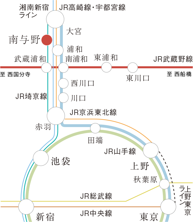 路線図