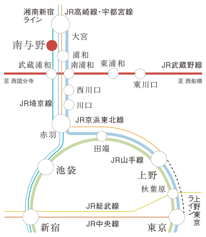 路線図