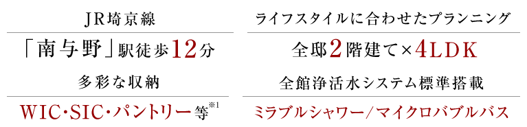 JR埼京線「南与野」駅徒歩12分、ライフスタイルに合わせたプランニング 全邸2階建て×4LDK、多彩な収納 WIC・SIC・パントリー等、全館浄活水システム標準搭載 ミラブルシャワー/マイクロバブルバス