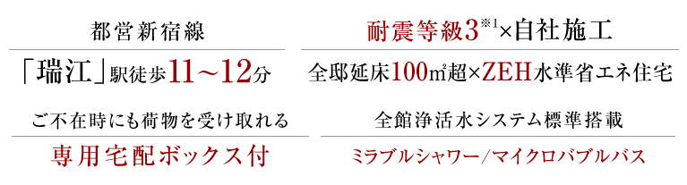 駅近の便利な立地、都営新宿線「瑞江」駅徒歩7分。耐震等級3 ※1×自社施工、ZEH水準省エネ住宅。二面採光の主寝室、豊富な収納スペース付。全館浄活水システム【ミラブルシャワー/マイクロバブルバス】