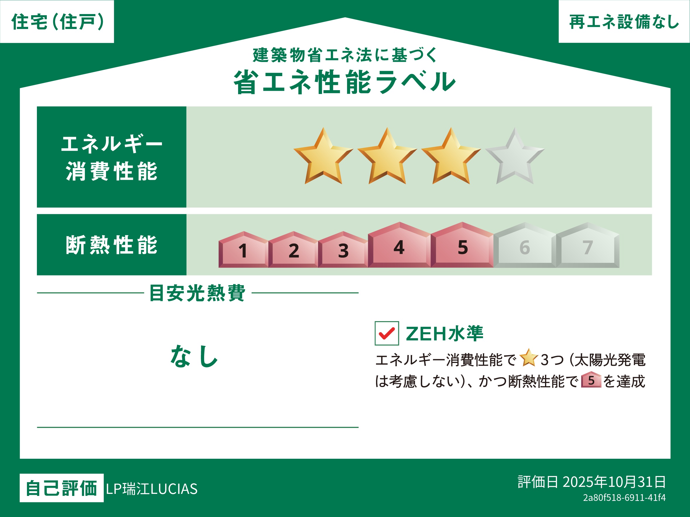 建築物省エネ法に基づく省エネ性能ラベル（日本アクア）