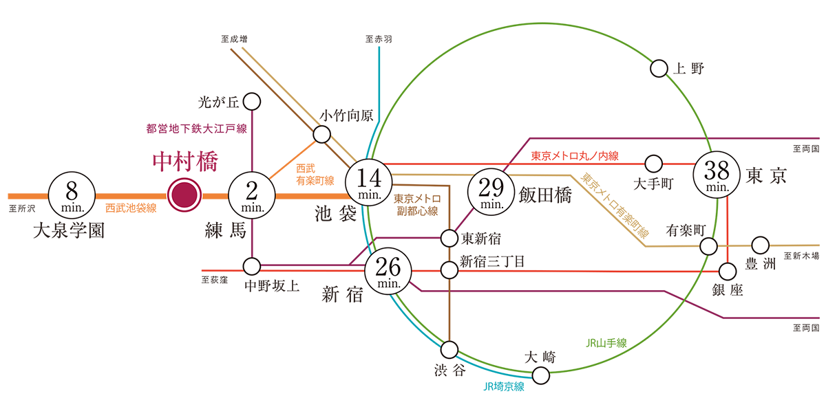 路線図