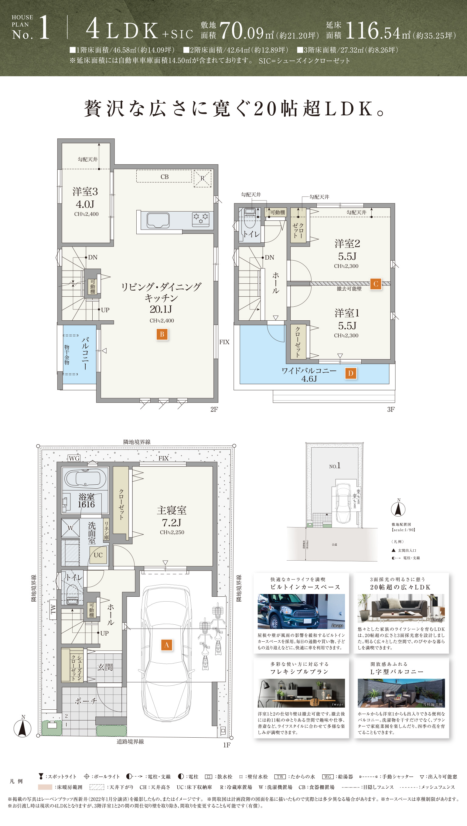 PLAN01