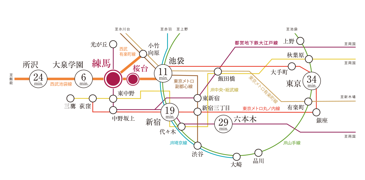 路線図