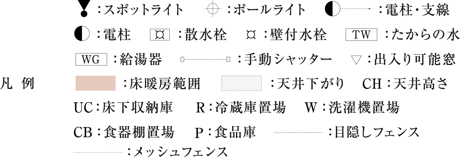 凡例 :スポットライト , ポールライト , 電柱・支線 , 電柱 , 散水栓 , 壁付水栓 , :たからの水 , :給湯器 , :手動シャッター , :出入り可能窓 , :床暖房範囲 , :天井下がり , :天井高さ , :床下収納庫 , :冷蔵庫置場 , :洗濯機置場 , :食器棚置場 , :食品庫 , :目隠しフェンス , :メッシュフェンス