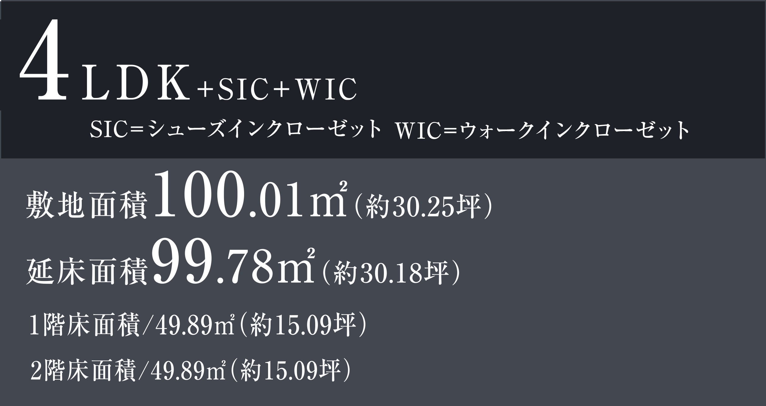 4LDK+SIC+WIC SIC=シューズインクローゼット WIC=ウォークインクローゼット 敷地面積100.01㎡（約30.25坪） 延床面積99.78㎡（約30.18坪） 1階床面積/49.89㎡（約15.09坪）　2階床面積/49.89㎡（約15.09坪）