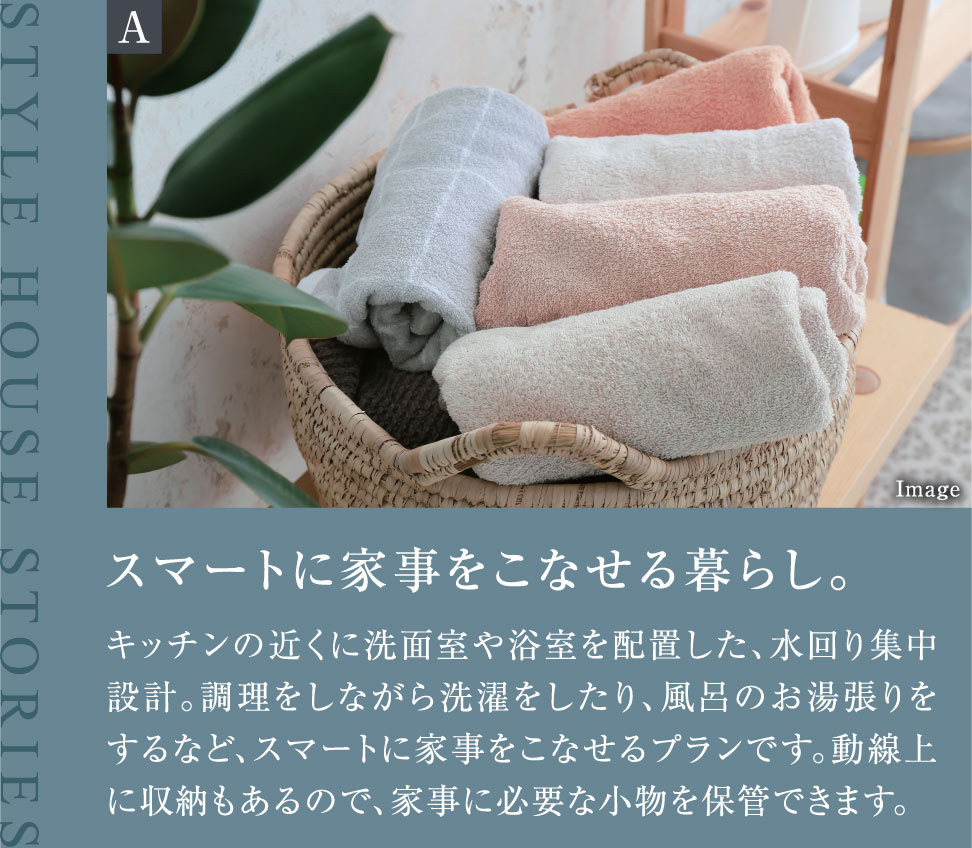 スマートに家事をこなせる暮らし。キッチンの近くに洗面室や浴室を配置した、水回り集中設計。調理をしながら洗濯をしたり、風呂のお湯張りをするなど、スマートに家事をこなせるプランです。動線上に収納もあるので、家事に必要な小物を保管できます。
