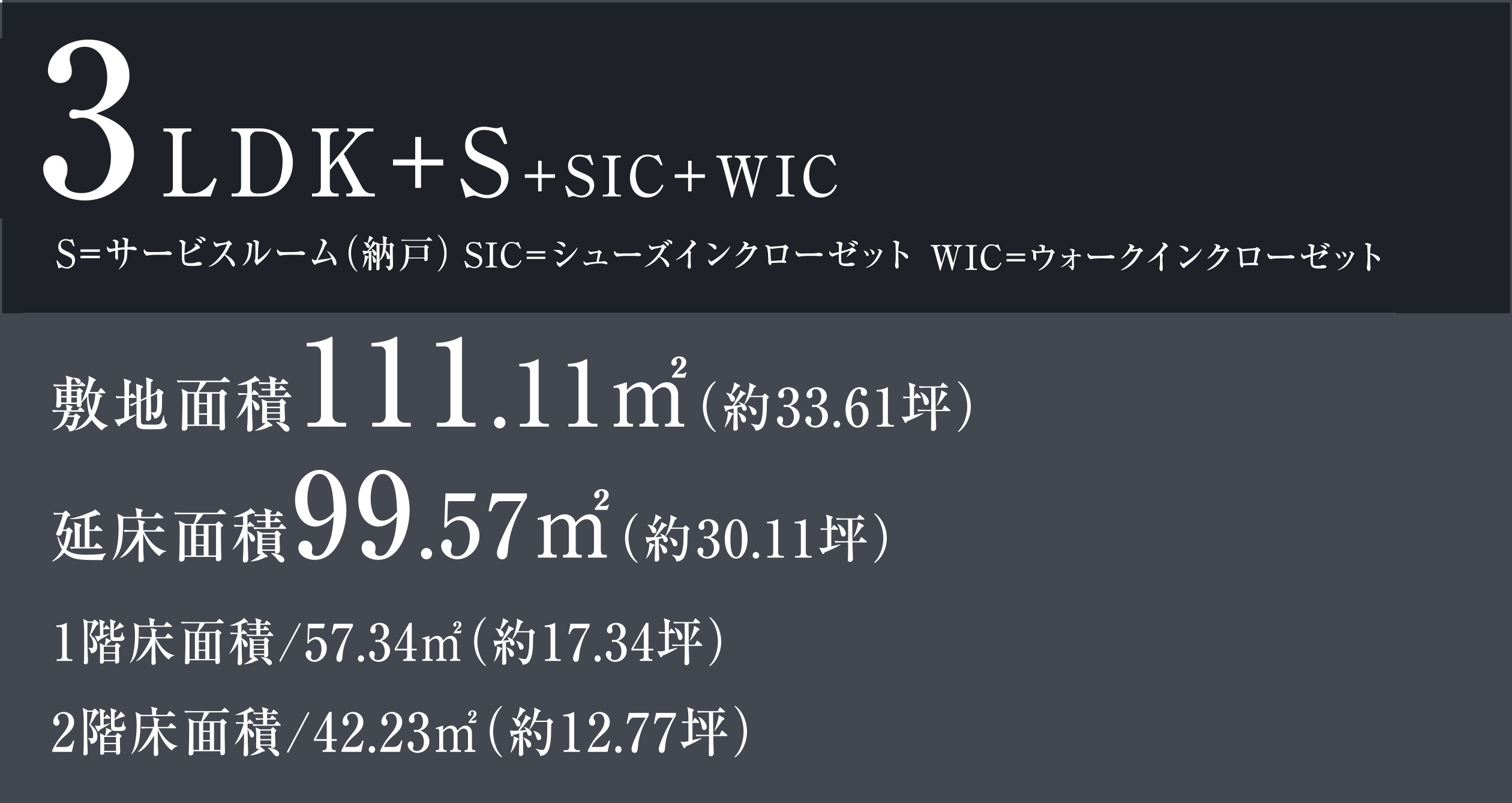 3LDK+S+SIC+WIC S=サービスルーム（納戸）SIC=シューズインクローゼット WIC=ウォークインクローゼット 敷地面積111.11㎡（約33.61坪） 延床面積99.57㎡（約30.11坪） 1階床面積/57.34㎡（約17.34坪）　2階床面積/42.23㎡（約12.77坪）