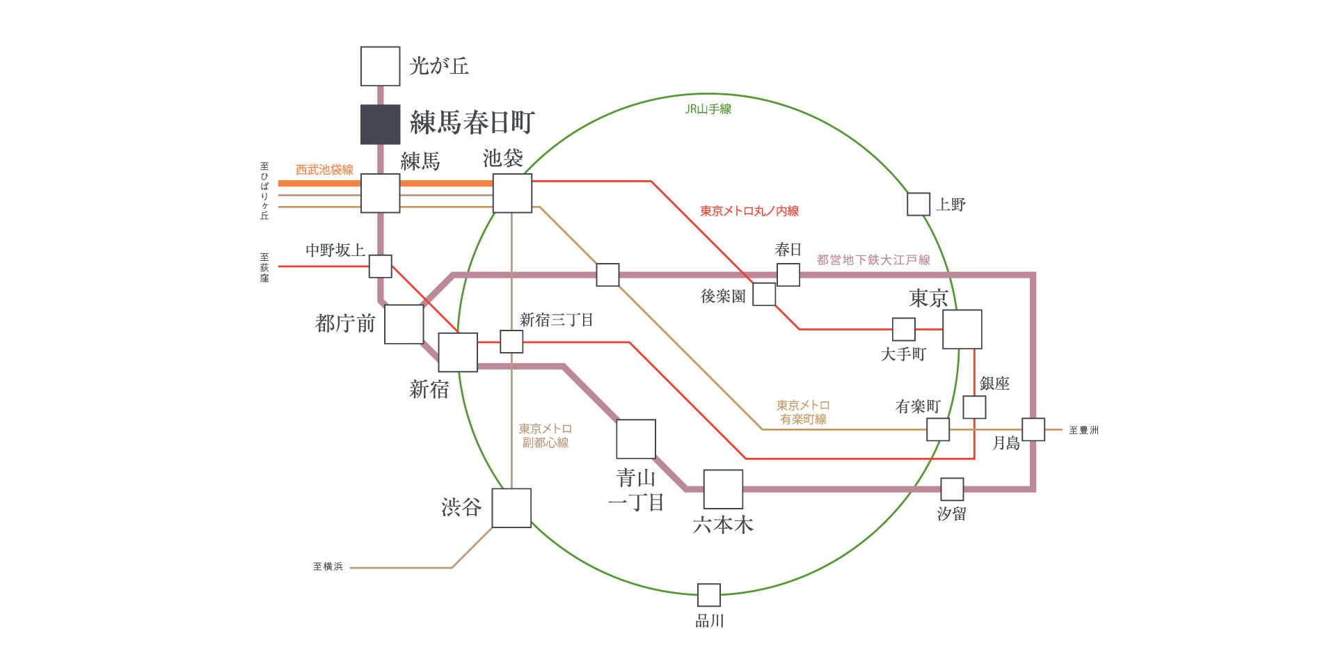 電車線マップ