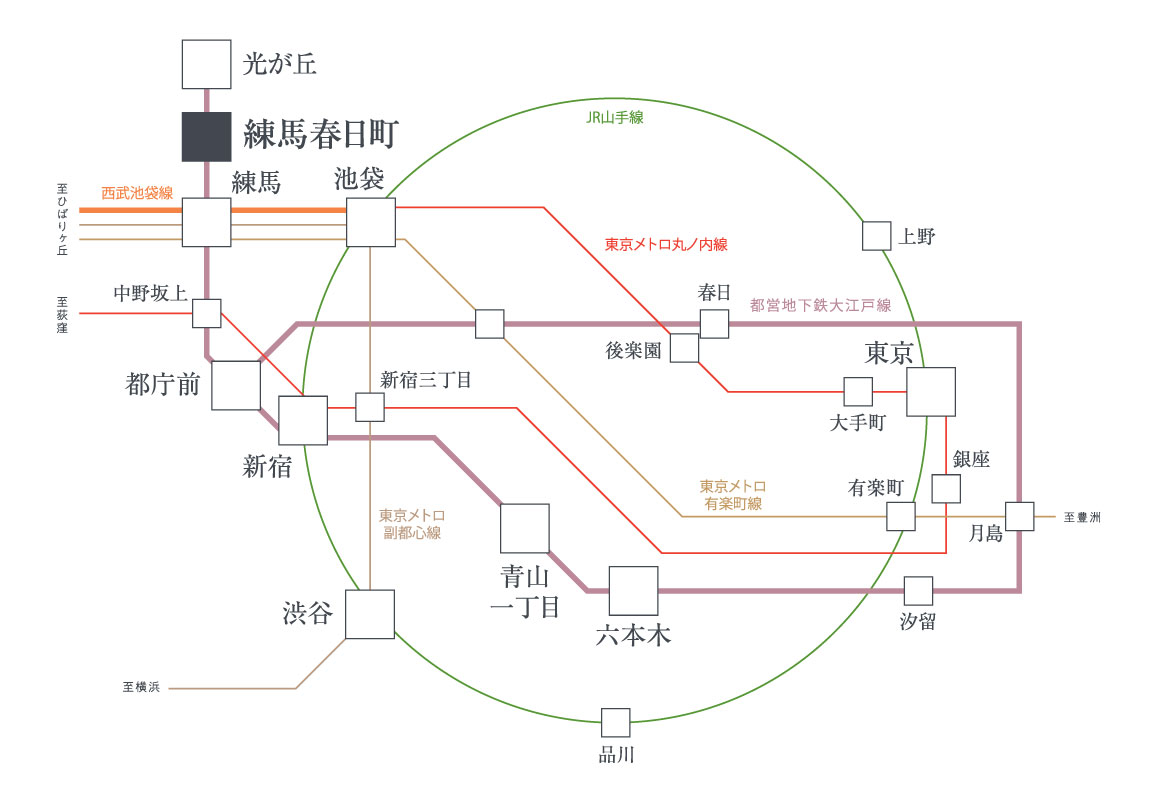 電車線マップ
