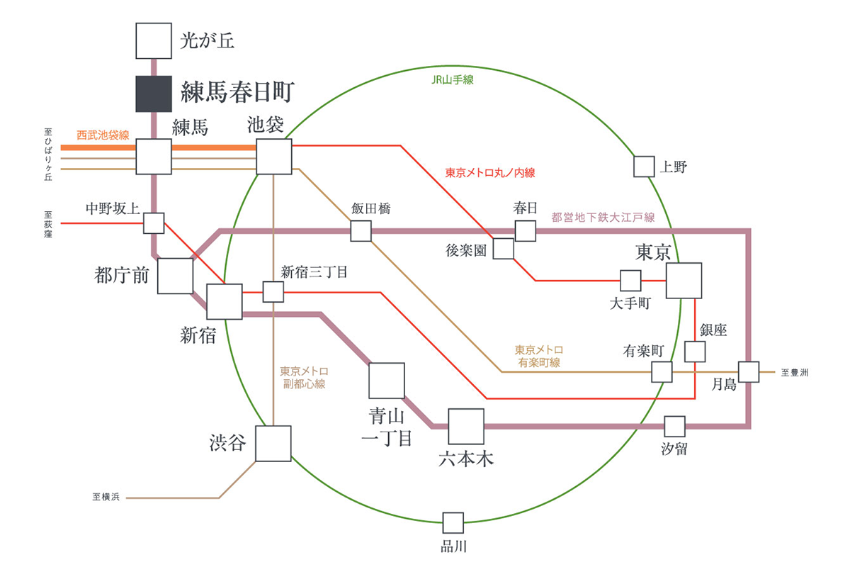 路線図