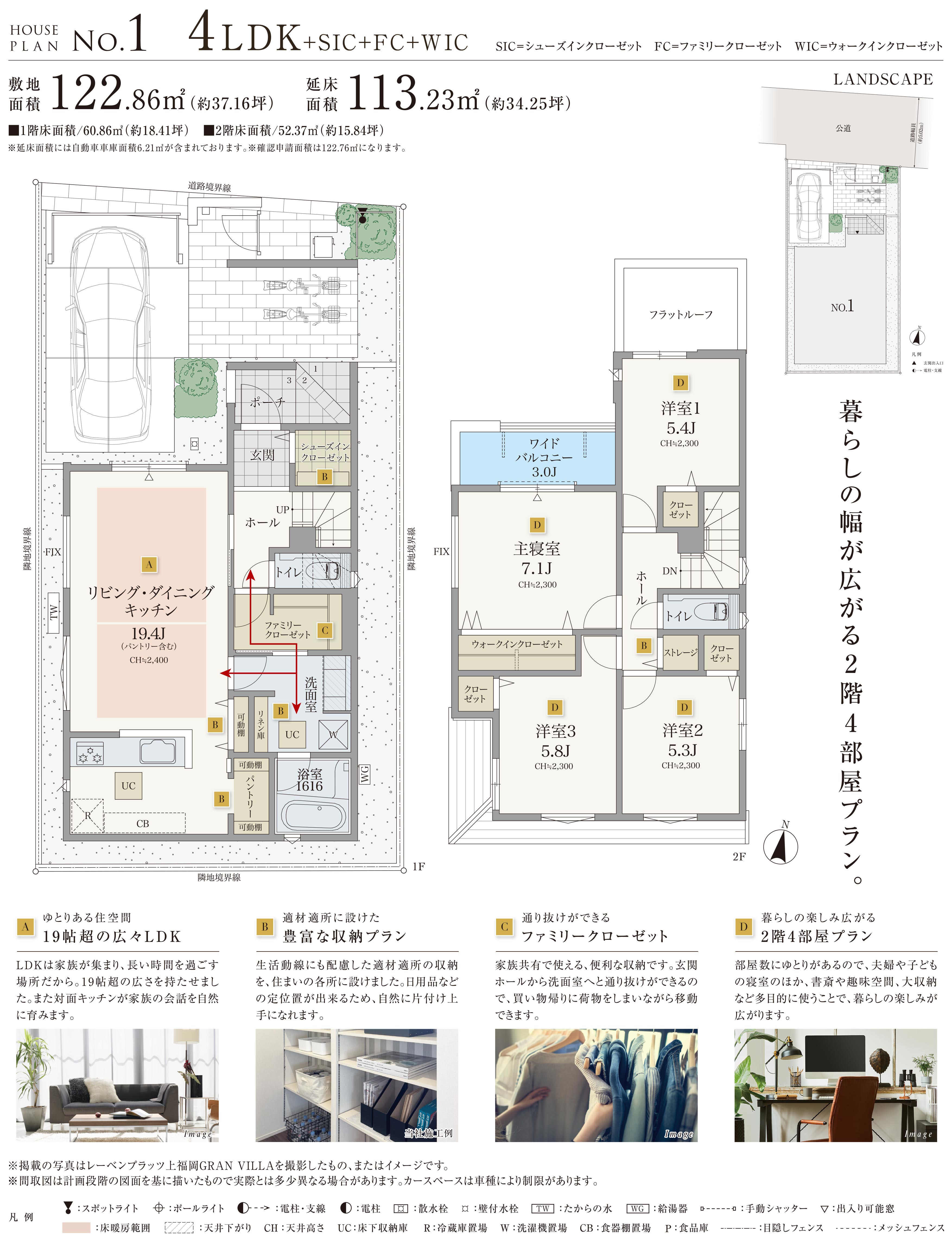 PLAN01