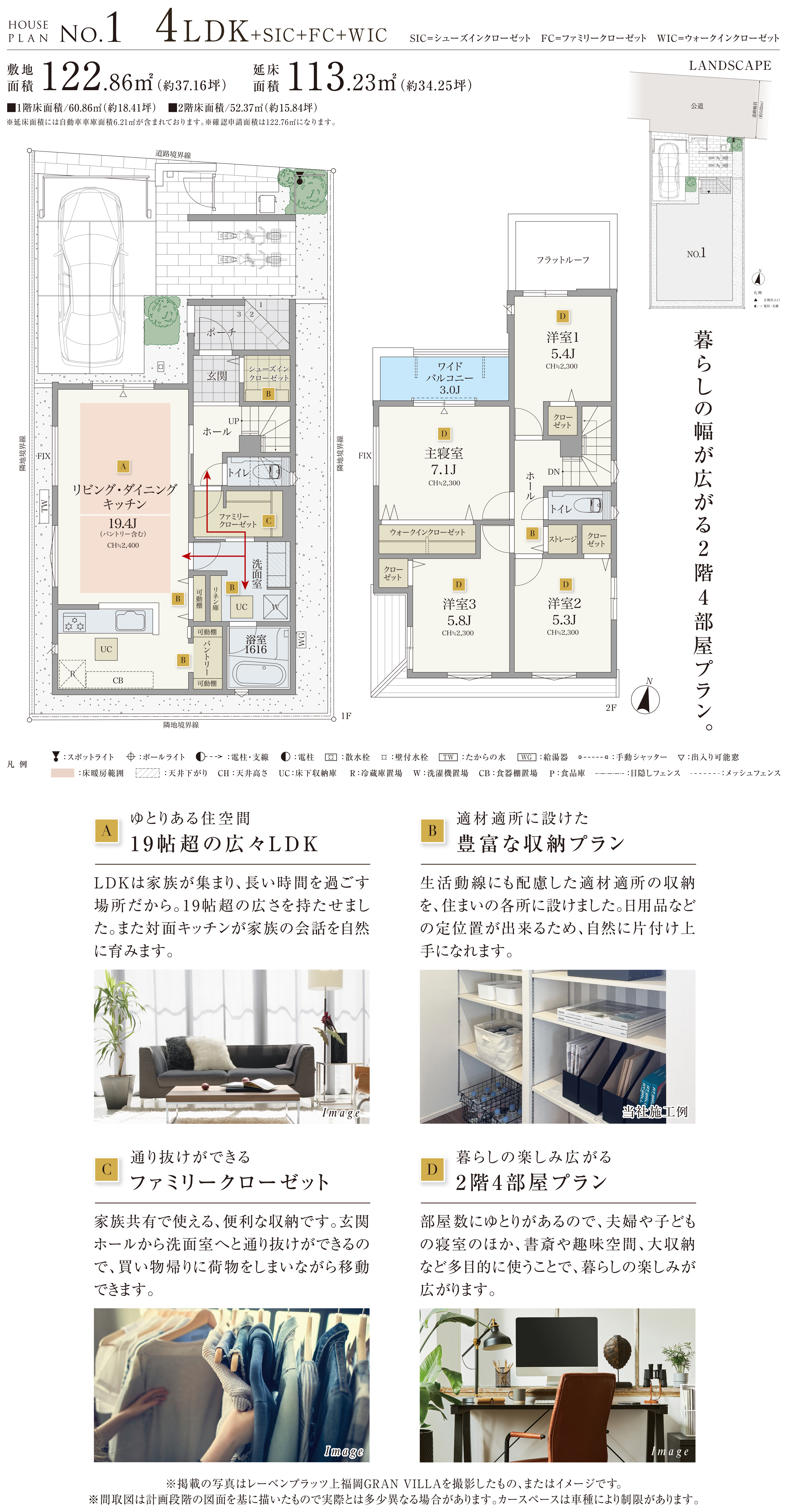 PLAN01