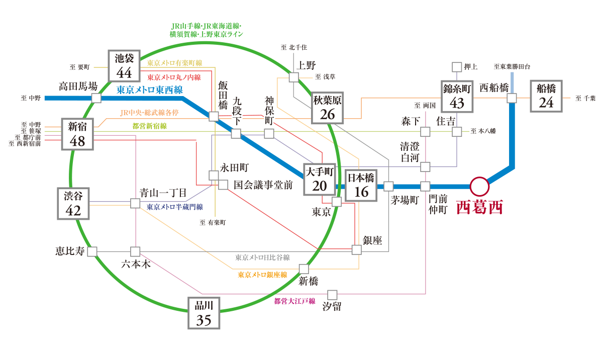 路線図