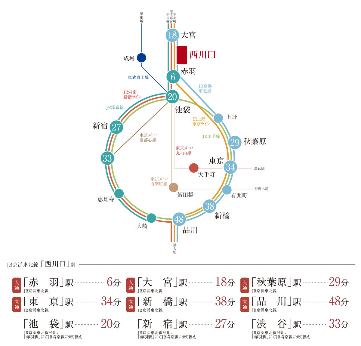 路線図