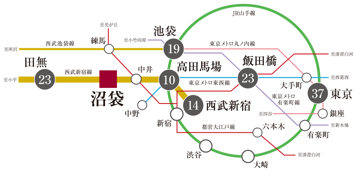 路線図