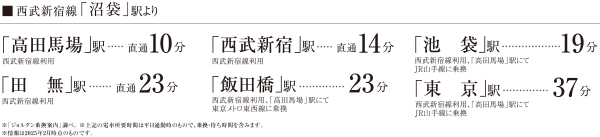 「沼袋」駅より、直通「高田馬場」駅へ10分、西武新宿線利用。直通「西武新宿」駅へ14分、西武新宿線利用。直通「田無」駅へ23分、西武新宿線利用。「池袋」駅へ19分	、西武新宿線利用、「高田馬場」駅にてJR山手線に乗換。「飯田橋」駅へ23分、西武新宿線利用、「高田馬場」駅にて東京メトロ東西線に乗換。「東京」駅へ37分、西武新宿線利用、「高田馬場」駅にてJR山手線に乗換。