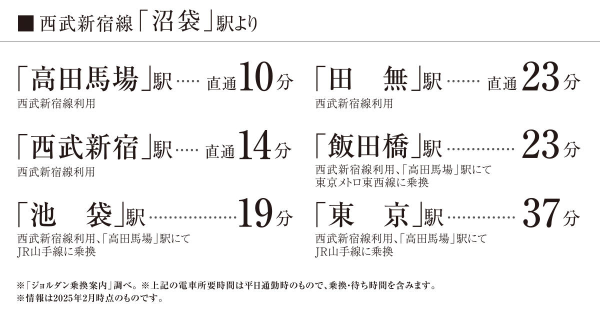 「沼袋」駅より、直通「高田馬場」駅へ10分、西武新宿線利用。直通「西武新宿」駅へ14分、西武新宿線利用。直通「田無」駅へ23分、西武新宿線利用。「池袋」駅へ19分	、西武新宿線利用、「高田馬場」駅にてJR山手線に乗換。「飯田橋」駅へ23分、西武新宿線利用、「高田馬場」駅にて東京メトロ東西線に乗換。「東京」駅へ37分、西武新宿線利用、「高田馬場」駅にてJR山手線に乗換。