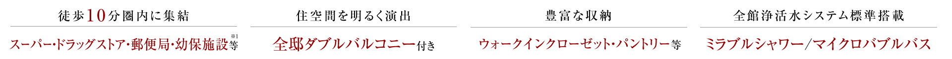 生活利便施設が徒歩10分圏内に集結、スーパー・ドラッグストア・郵便局・幼保施設等。住空間を明るく演出、全邸ダブルバルコニー付き。豊富な収納、ウォークインクローゼット・パントリー等。全館浄活水システム標準搭載、ミラブルシャワー/マイクロバブルバス