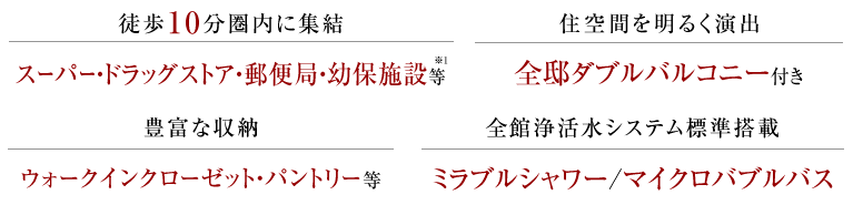 生活利便施設が徒歩10分圏内に集結、スーパー・ドラッグストア・郵便局・幼保施設等。住空間を明るく演出、全邸ダブルバルコニー付き。豊富な収納、ウォークインクローゼット・パントリー等。全館浄活水システム標準搭載、ミラブルシャワー/マイクロバブルバス