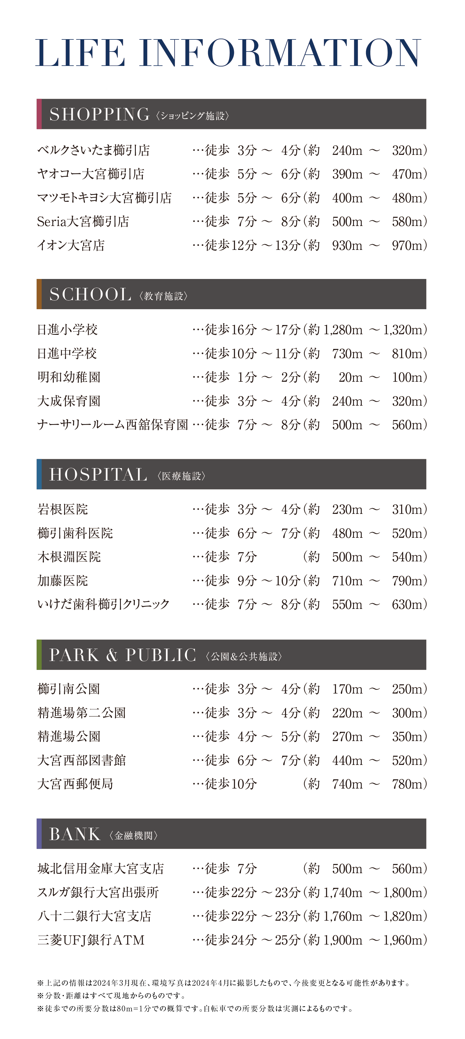 LIFE INFORMATION