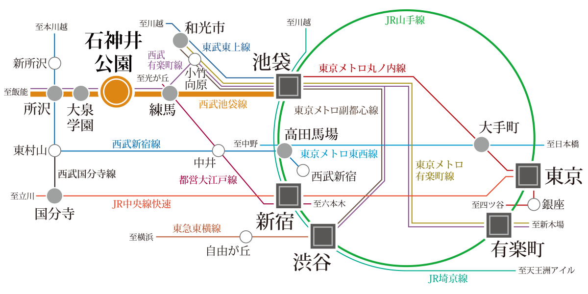 路線図