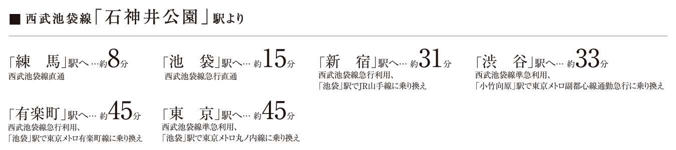西武池袋線「石神井公園」駅より「練馬」駅へ約8分（西武池袋線直通）、「池袋」駅へ約15分 （ 西武池袋線急行直通）、「新宿」駅へ約31分 （西武池袋線急行利用、「池袋」駅でJR山手線に乗り換え）、「渋谷」駅へ約33分（西武池袋線準急利用、「小竹向原」駅で東京メトロ副都心線通勤急行に乗り換え）、「有楽町」駅へ約45分（西武池袋線急行利用、「池袋」駅で東京メトロ有楽町線に乗り換え）、「東京」駅へ約45分（西武池袋線準急利用、「池袋」駅で東京メトロ丸ノ内線に乗り換え）
