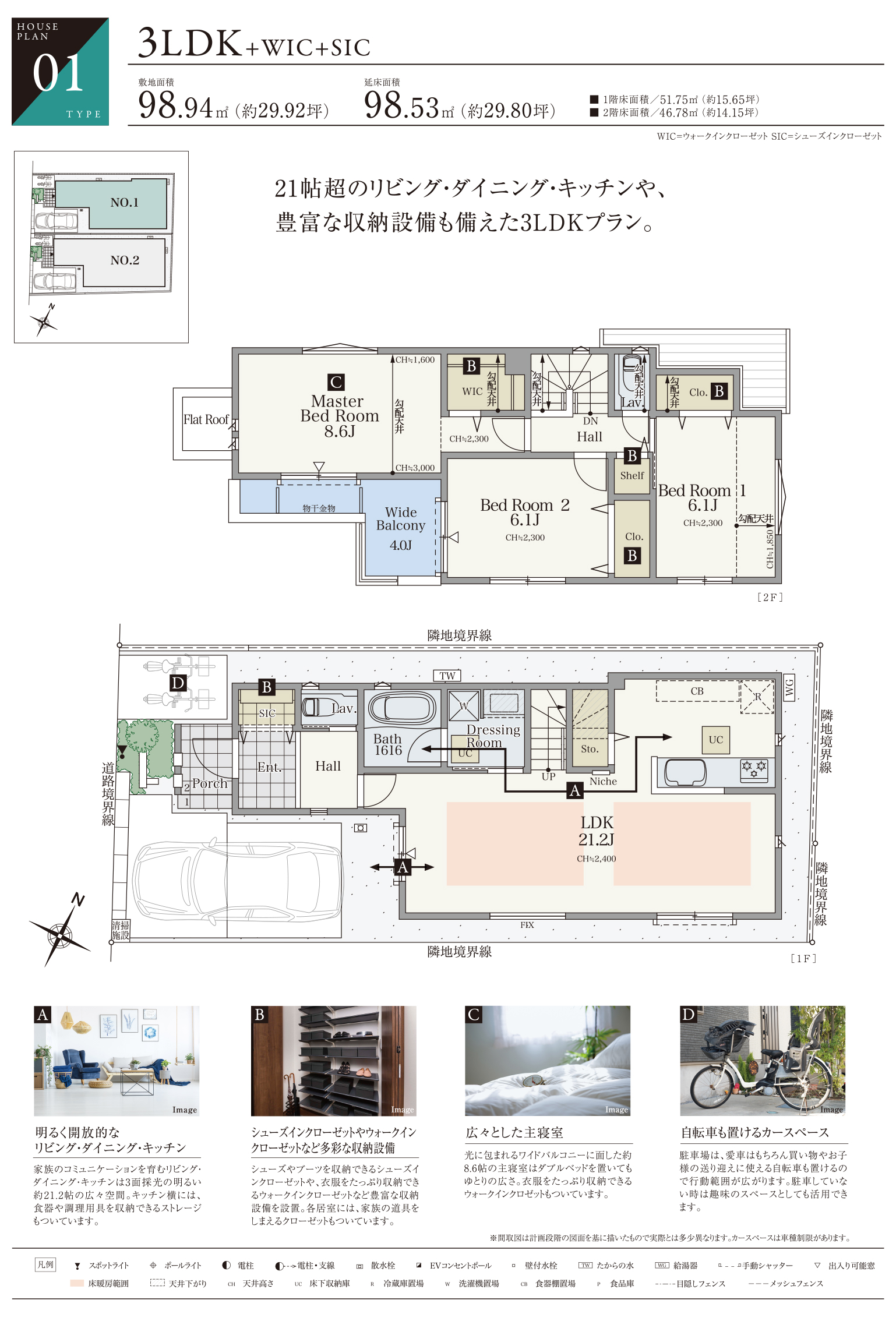 PLAN01