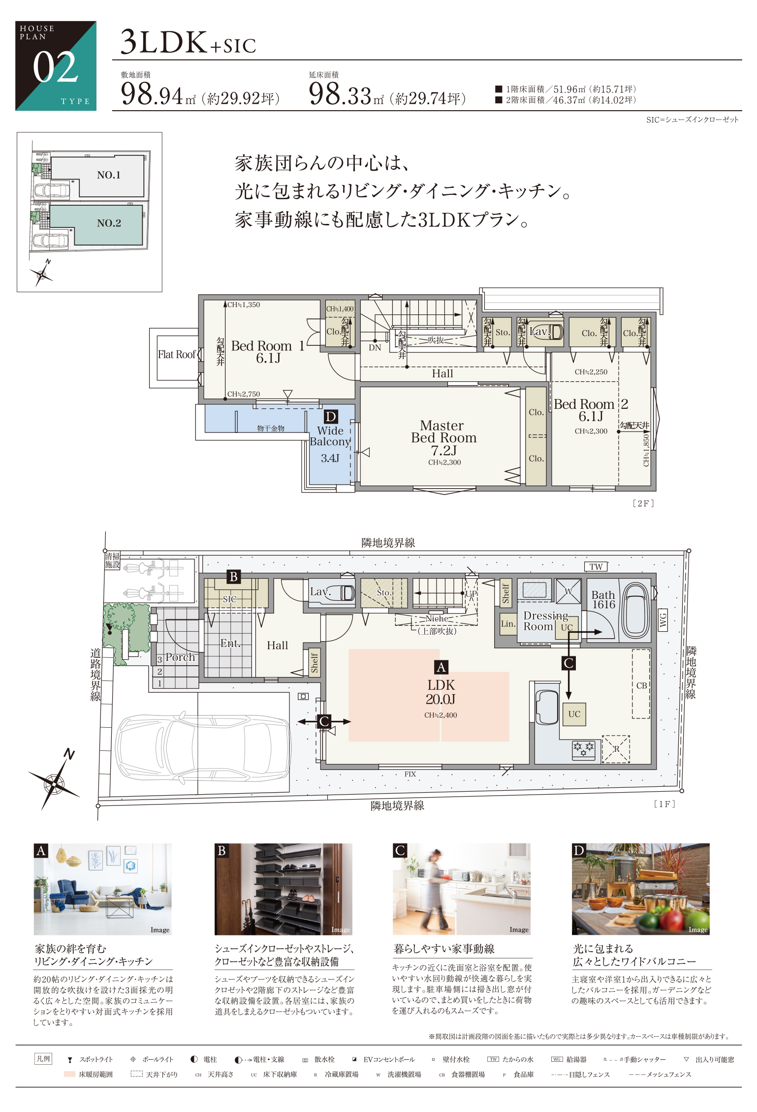 PLAN02