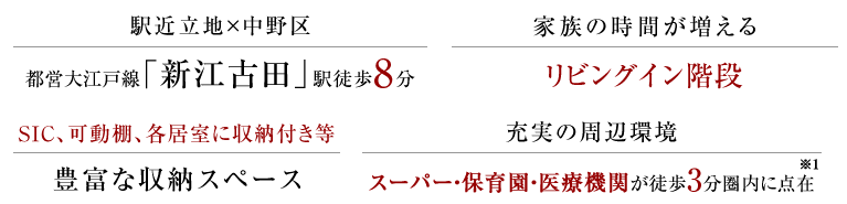 駅近立地×中野区、都営大江戸線「新江古田」駅徒歩8分。家族の時間が増えるリビングイン階段。SIC、稼動棚、各居室に収納付き等豊富な収納スペース、充実の周辺環境。スーパー・保育園・医療機関が徒歩3分圏内に点在。