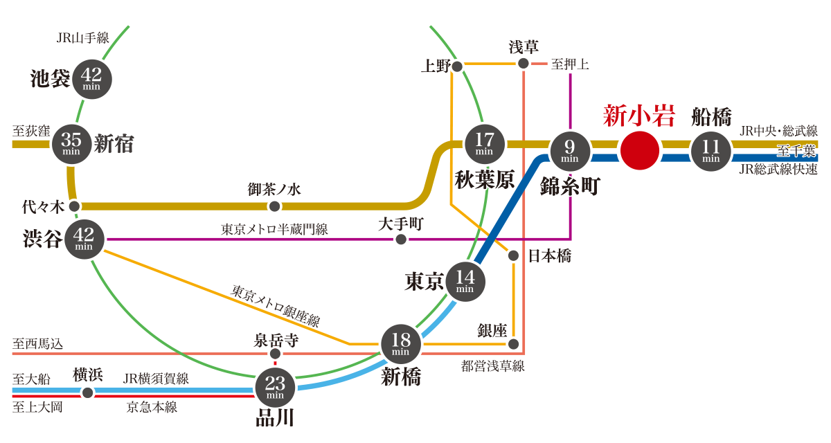 路線図