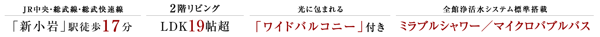JR中央線・総武線・総武快速線「新小岩」駅徒歩17分、2階リビング・LDK19帖超、光に包まれる「ワイドバルコニー」付、全館浄活水システム標準搭載 ミラブルシャワー／マイクロバブルバス